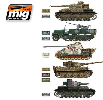 Sada modelářských barev na RC modely tanků